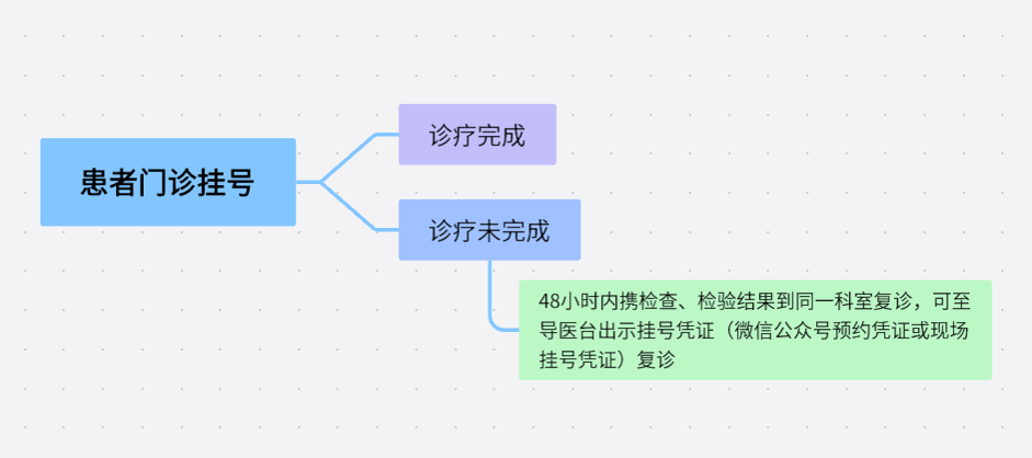 企业微信截图_17478746325175.png